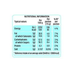 Crema de Nutella 15g