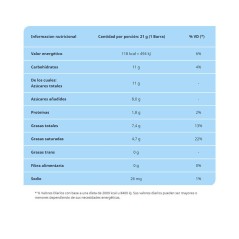 Box of 36 Kinder Bueno Maxi bars