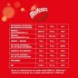 Bolsa Maltesers 37g