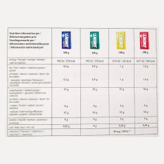 2 Cajas 12 latas SMINT Tin variados caramelo comprimido 35 gr