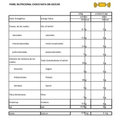 Caramelos Pictolín Chocolate y Nata sin azúcar 800gr