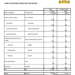 Caramelos Pictolín Cereza y Nata sin azúcar 800 g